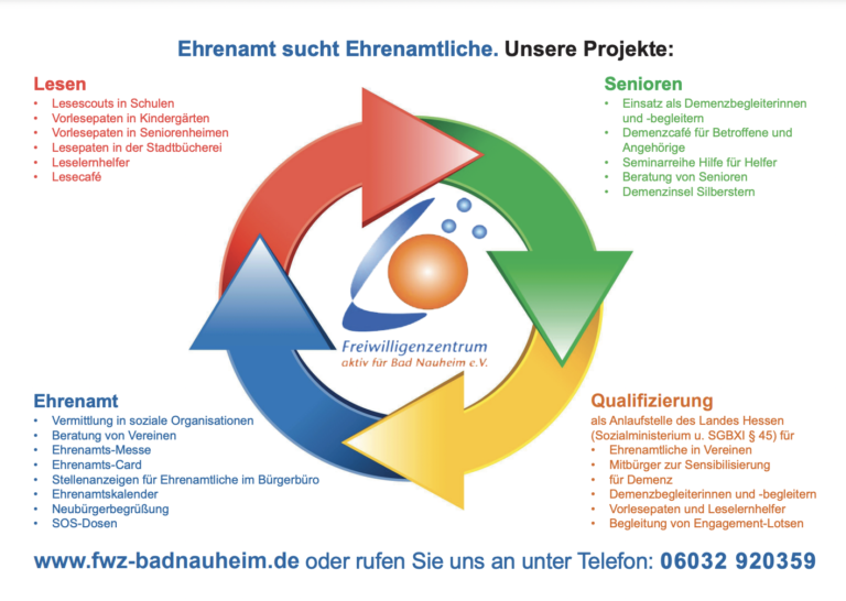 Ehrenamt sucht Ehrenamtliche